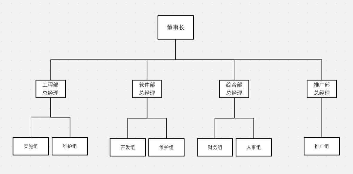 微信截圖_20250318082155